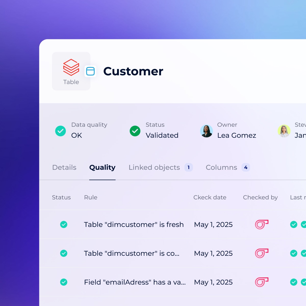 quality illustration