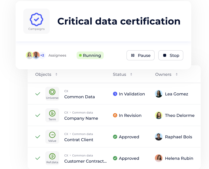 Processus de certification des données critiques dans un outil de Master Data Management